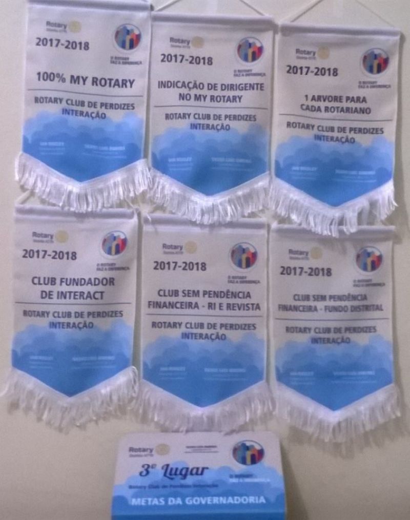 29ª CONFERÊNCIA DISTRITAL - D. 4770